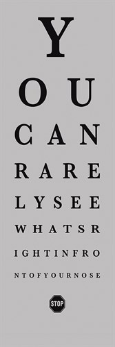 Eye Chart II - The Vintage Collection
