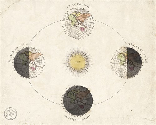 Solstice and Equinox - The Vintage Collection