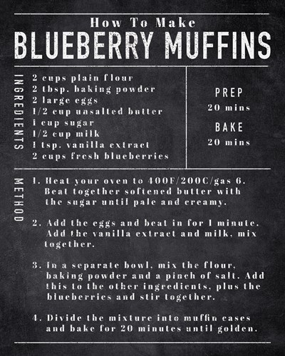 Rustic Recipe - Muffin - Tom Frazier