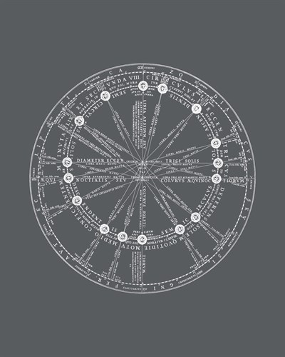 Celestial - Orbit - The Vintage Collection