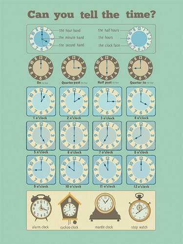 Can You Tell The Time? II - The Vintage Collection