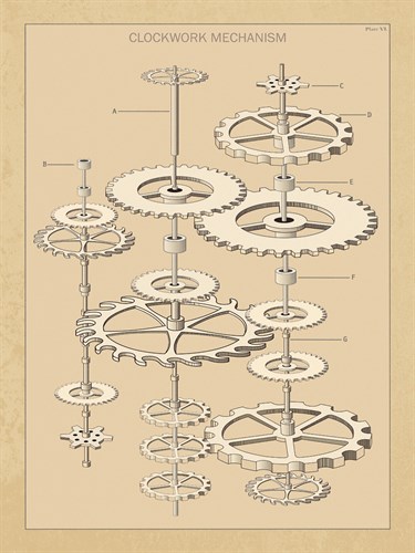Clockwork Mechanism I - The Vintage Collection