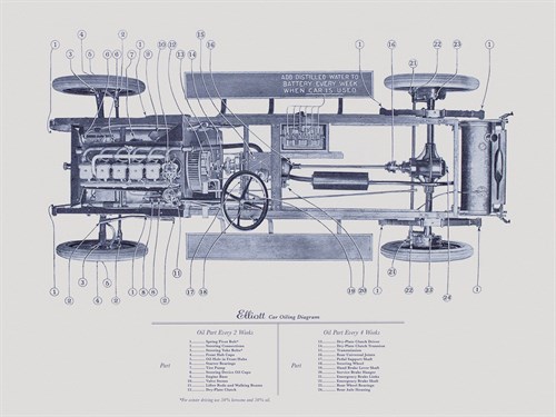 Elliott Blueprint - The Vintage Collection