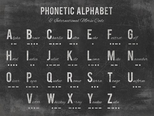 Phonetic Alphabet - The Vintage Collection
