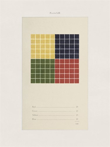 Colour Anatomy - Quad - Emily Noyes Vanderpoel