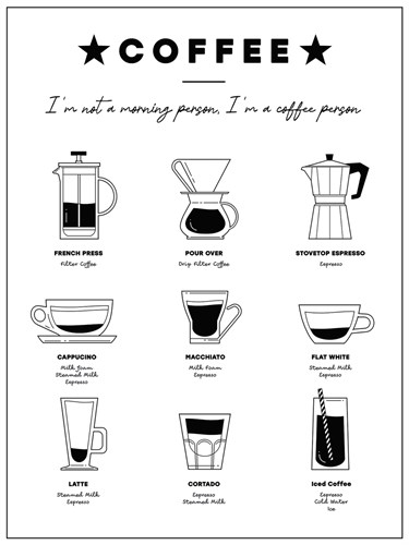 Morning Coffee Person - Lisa McCandless