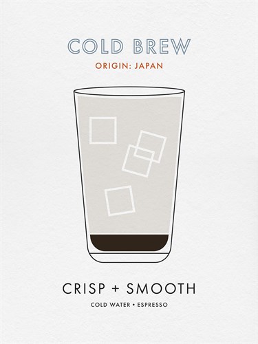 Coffee Order - Cold Brew - Tom Frazier