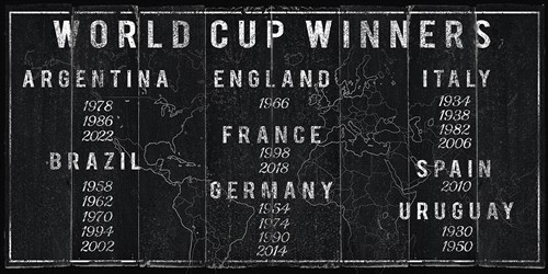 World Cup Winners - The Vintage Collection