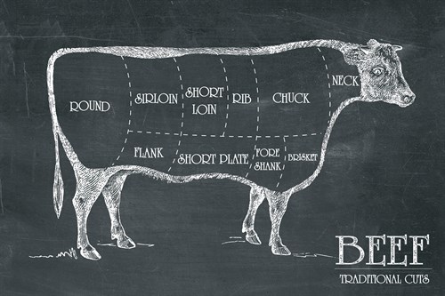 Butcher's Guide III - The Vintage Collection