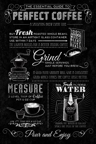 Good Coffee Guide - Tom Frazier