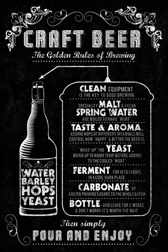 Craft Beer - Tom Frazier
