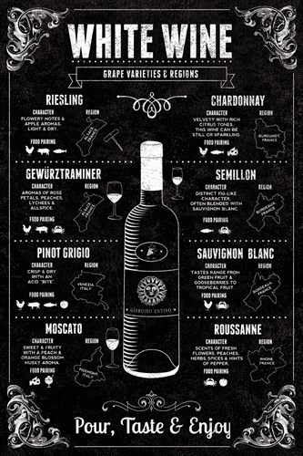 White Wine Guide - Tom Frazier