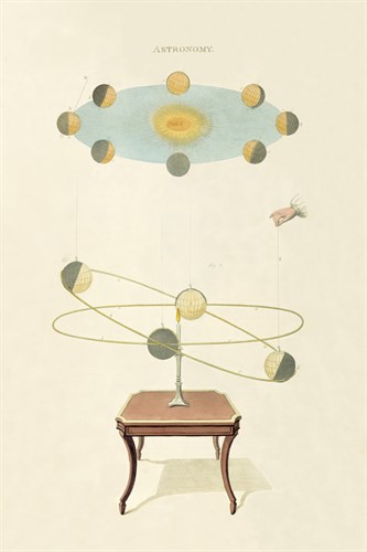 Astronomy Chart - The Drammis Collection