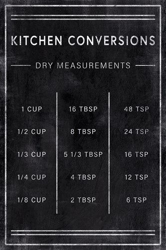 Kitchen Conversion - Dry - Tom Frazier