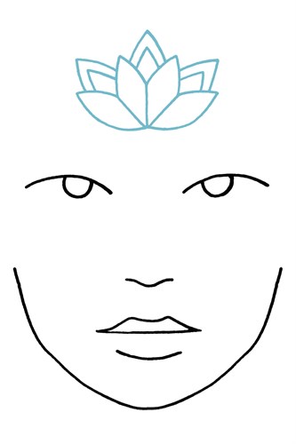 Well-being Contemplation - Aurora Bell