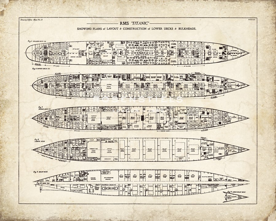 Titanic Blueprint Vintage II - The Vintage Collection