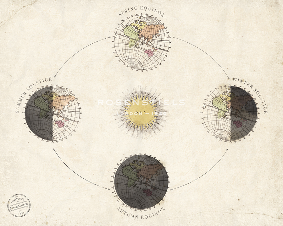 Solstice and Equinox - The Vintage Collection