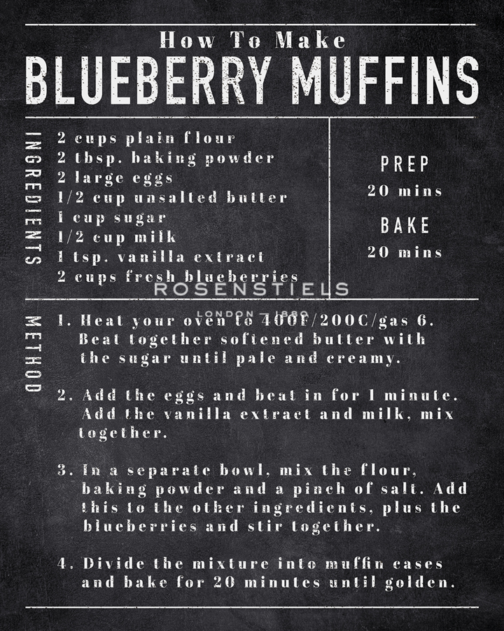 Rustic Recipe - Muffin - Tom Frazier