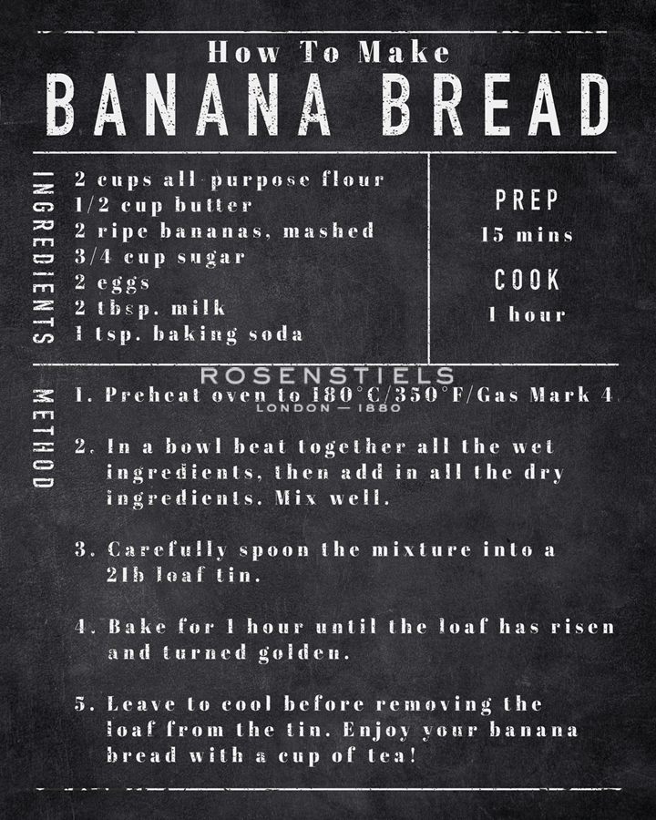 Rustic Recipe - Banana Bread - Tom Frazier