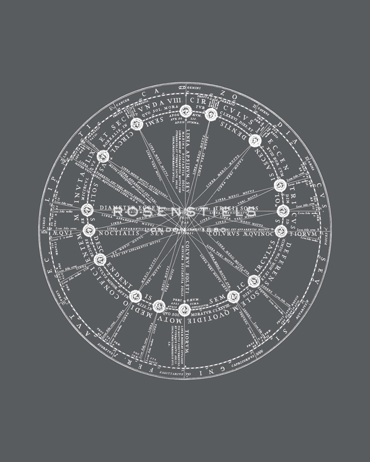 Celestial - Orbit - The Vintage Collection