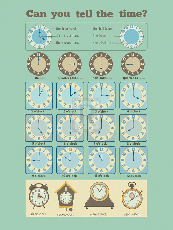 Can You Tell The Time? II - The Vintage Collection