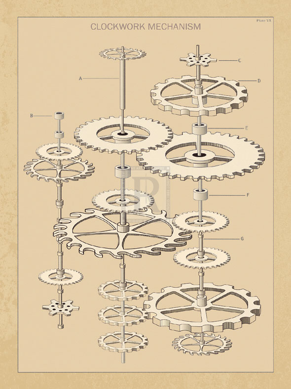 Clockwork Mechanism I - The Vintage Collection