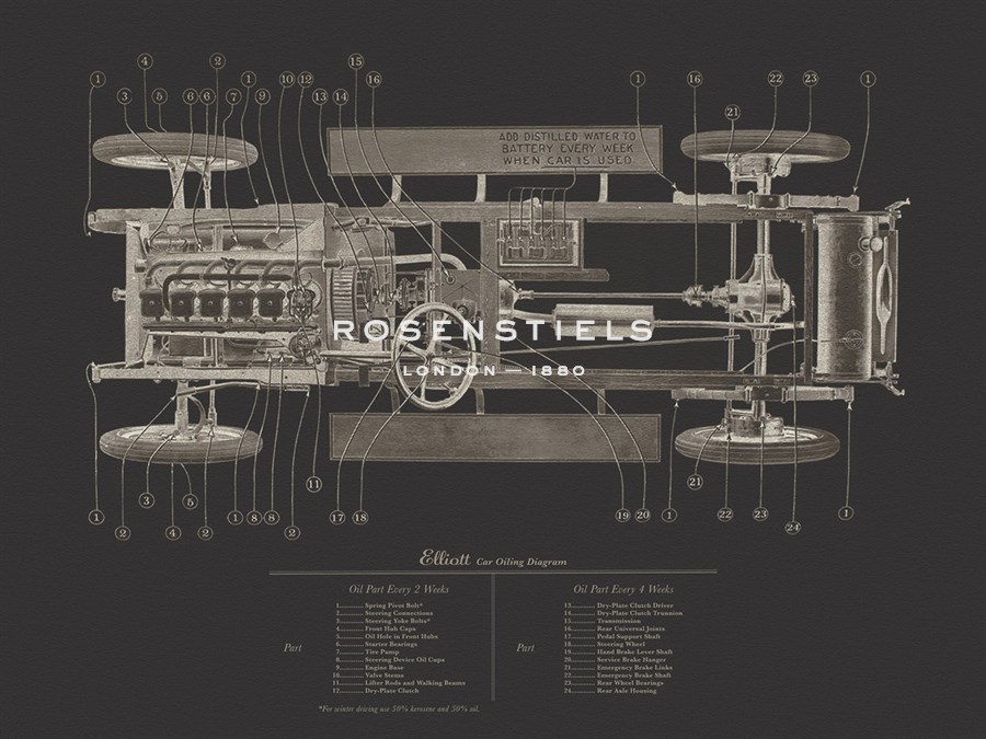 Elliott Blueprint - Noir - The Vintage Collection