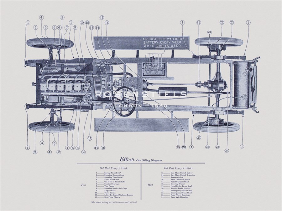Elliott Blueprint - The Vintage Collection