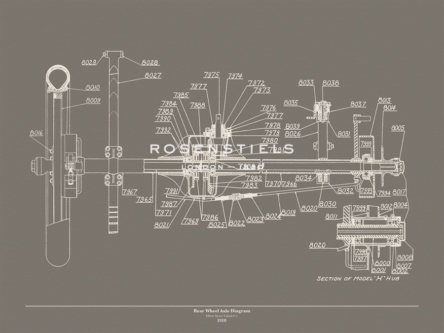 Wheel Axle Blueprint - The Vintage Collection