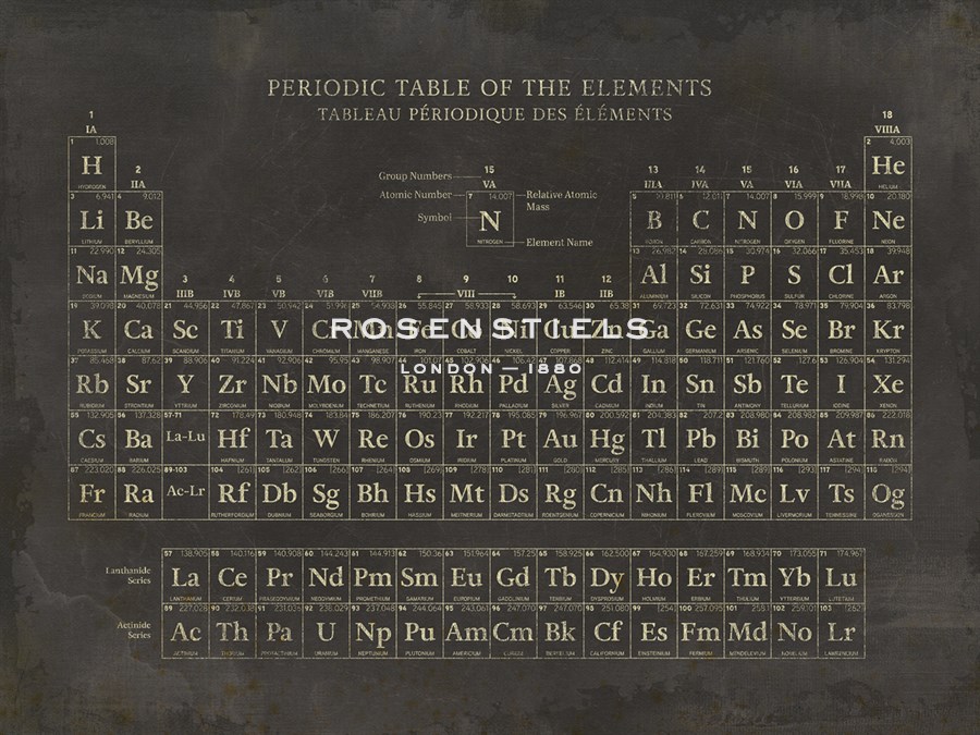 Periodic Table - The Vintage Collection