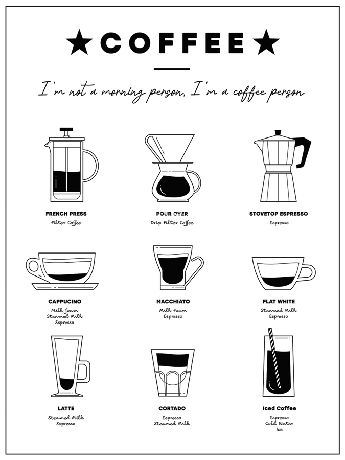 Morning Coffee Person - Lisa McCandless