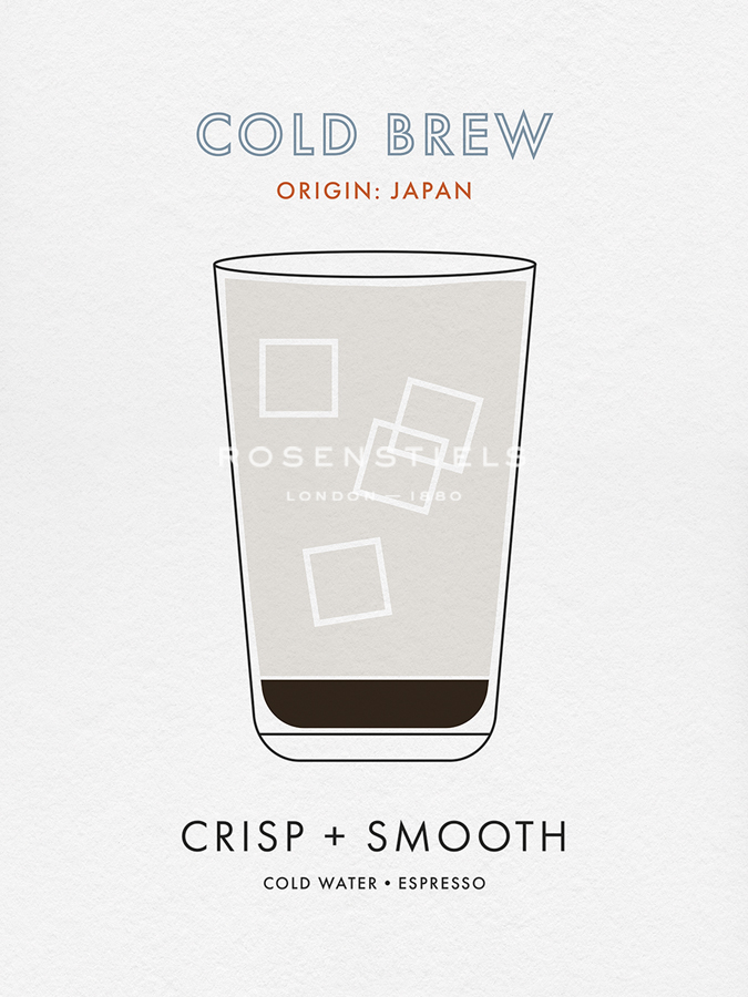 Coffee Order - Cold Brew - Tom Frazier