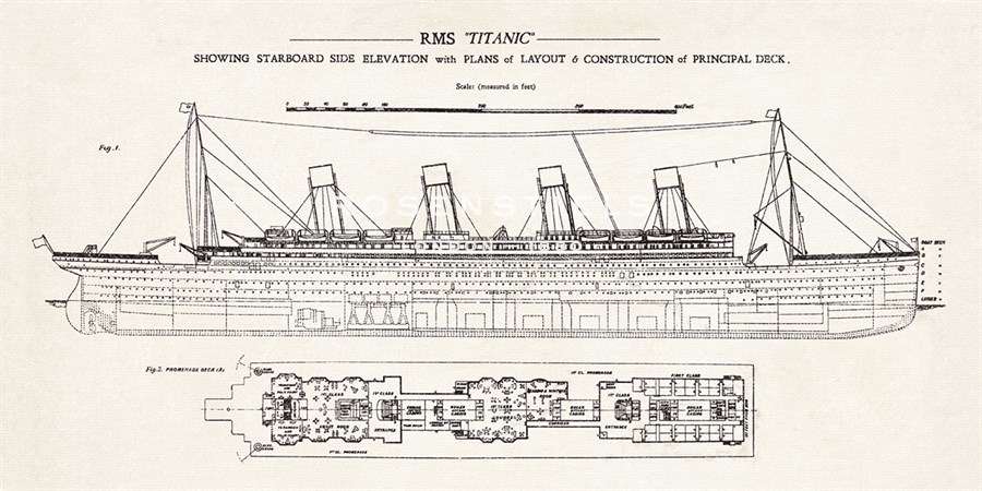 RMS Titanic - The Vintage Collection
