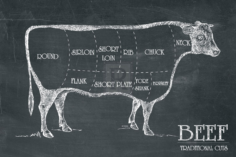 Butcher's Guide III - The Vintage Collection