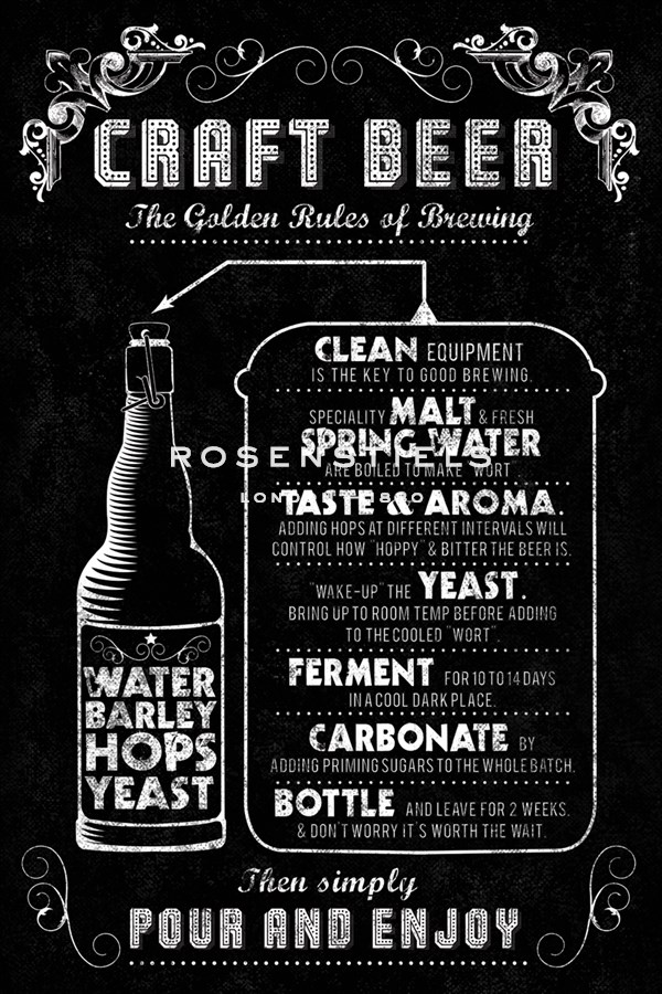 Craft Beer - Tom Frazier