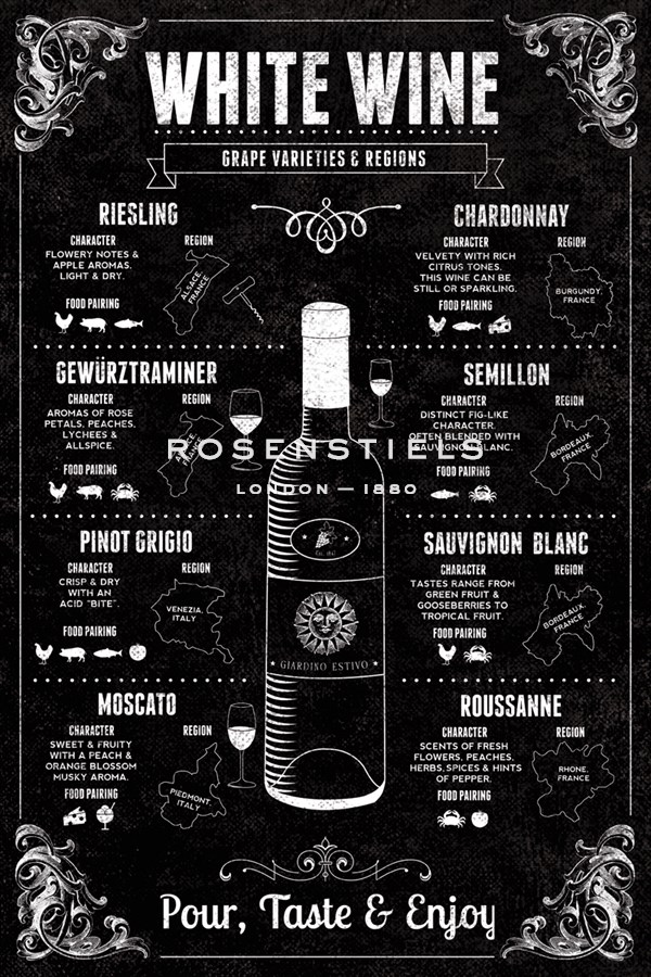 White Wine Guide - Tom Frazier