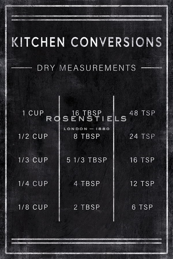 Kitchen Conversion - Dry - Tom Frazier